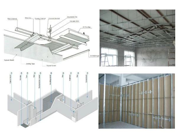 Metal Furring Channel/Omega Furring Channel/Suspended Ceiling Channel/Galvanized Steel Profile/Drywall Light Steel Keels/Metal Channel Profile