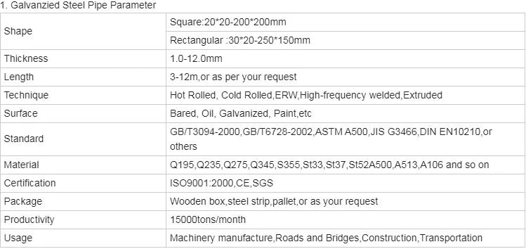 ASTM A53b Hot Galvanized Steel Pipe